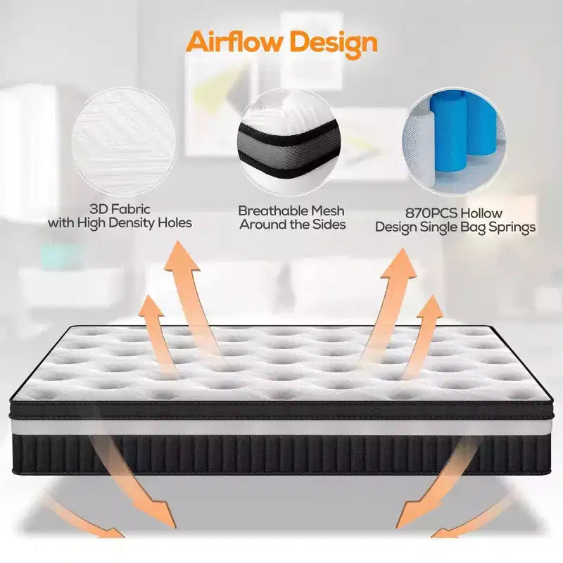 Matelas en mousse à mémoire de forme gel de 14 pouces – Grand format (Queen)