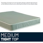 Matelas hybride à ressorts ensachés et plateau serré en vinyle blanc et vert, 1 personne